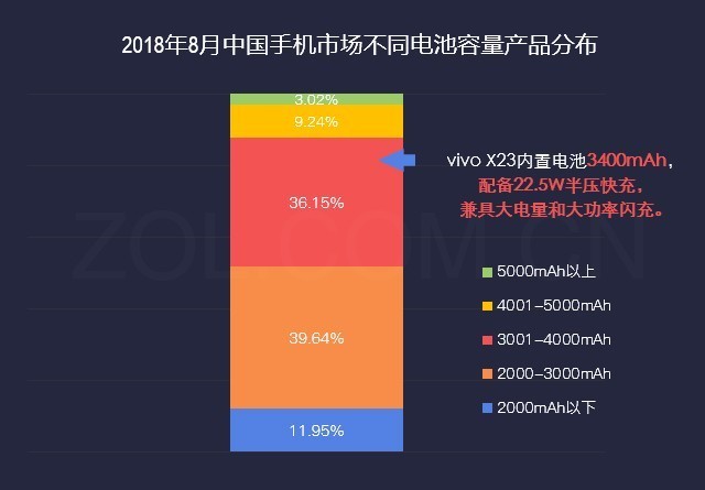 vivox23屏幕多大尺寸（vivox27多大屏幕尺寸）-第6张图片-昕阳网