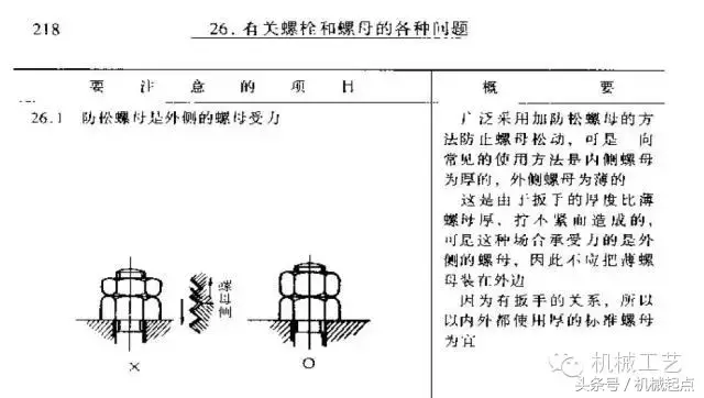 双螺母连接你确定你知道吗？