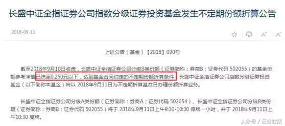 无一幸免！近10只证券类分级基金全部下折，被这波券商股下跌坑惨