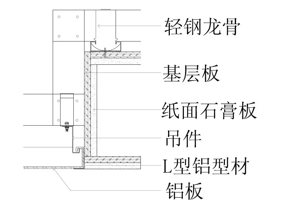 吊顶造型设计施工图画法及注意事项（三）