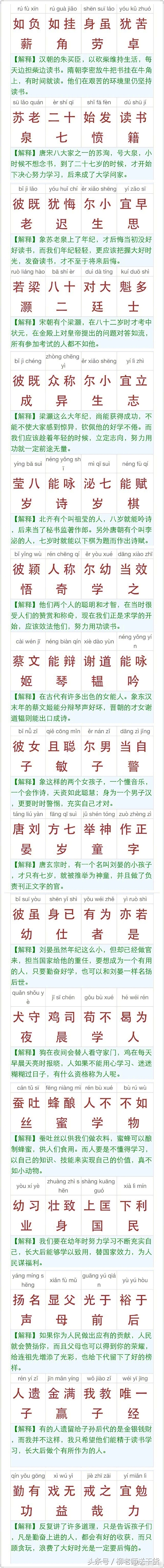 《三字经》全文解读，一目了然！