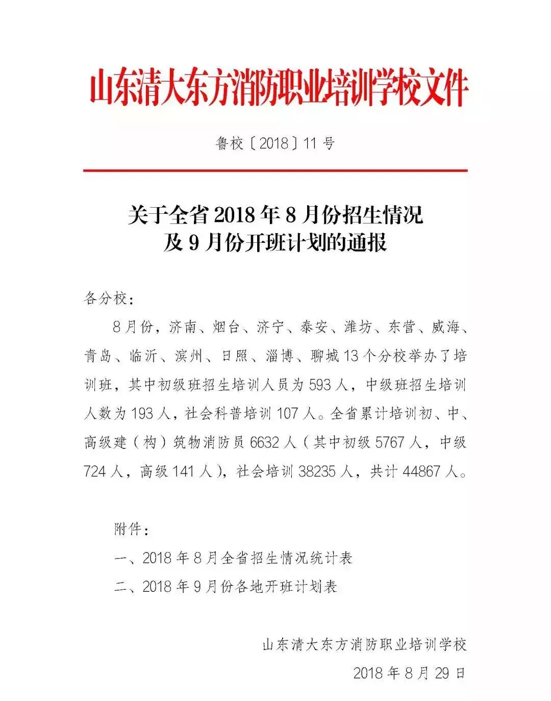 清大学校（山东清大东方8月风采）