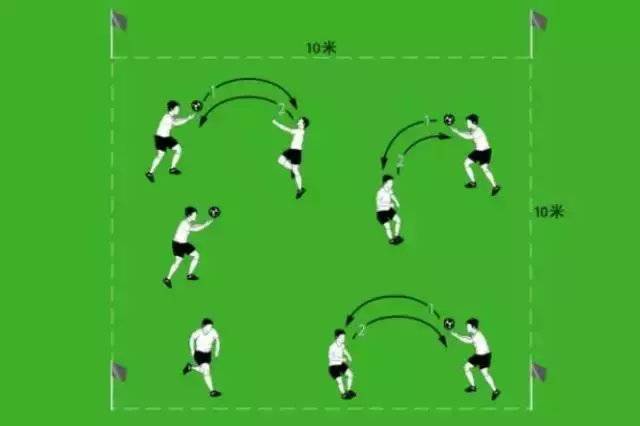 足球热身动作名称(足球技术：五种实用的热身训练方法)