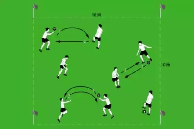 足球热身动作名称(足球技术：五种实用的热身训练方法)