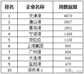 顺丰又遇“李鬼”，到付快递签收需谨慎｜物流舆情