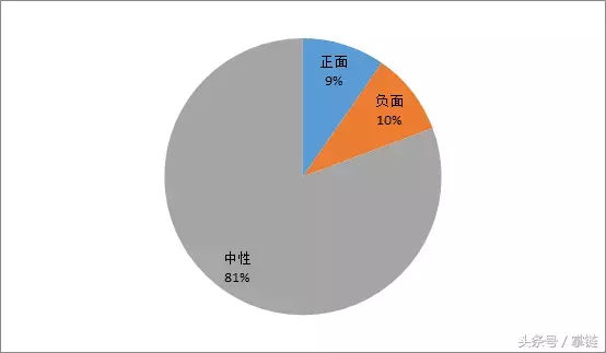 顺丰又遇“李鬼”，到付快递签收需谨慎｜物流舆情