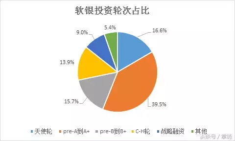 快易检是什么公司(马云恩主孙正义：软银负债万亿，为何仍投烧钱的中国物流科技企业)