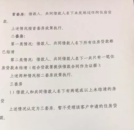 刚有购房资格，贷款又紧了，还要不要买房？