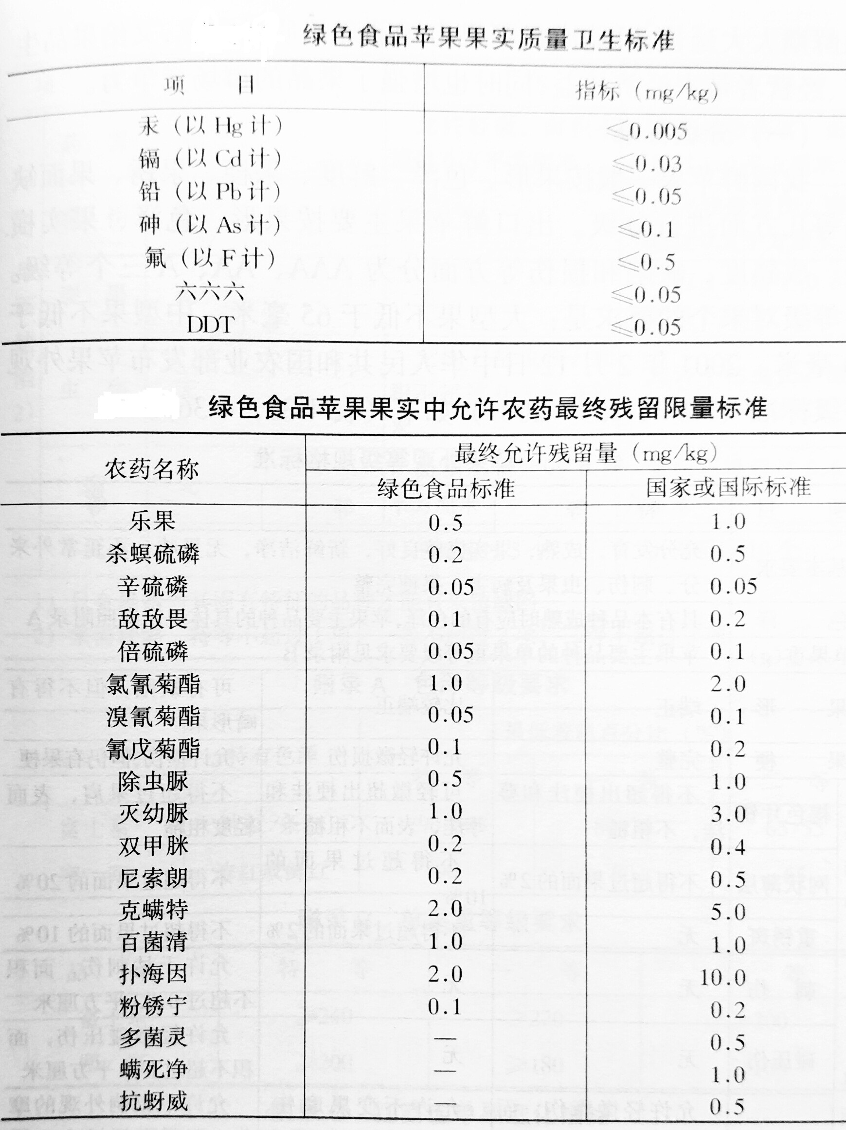 10綾ũҩyao10綾ũҩ-Ѷxun