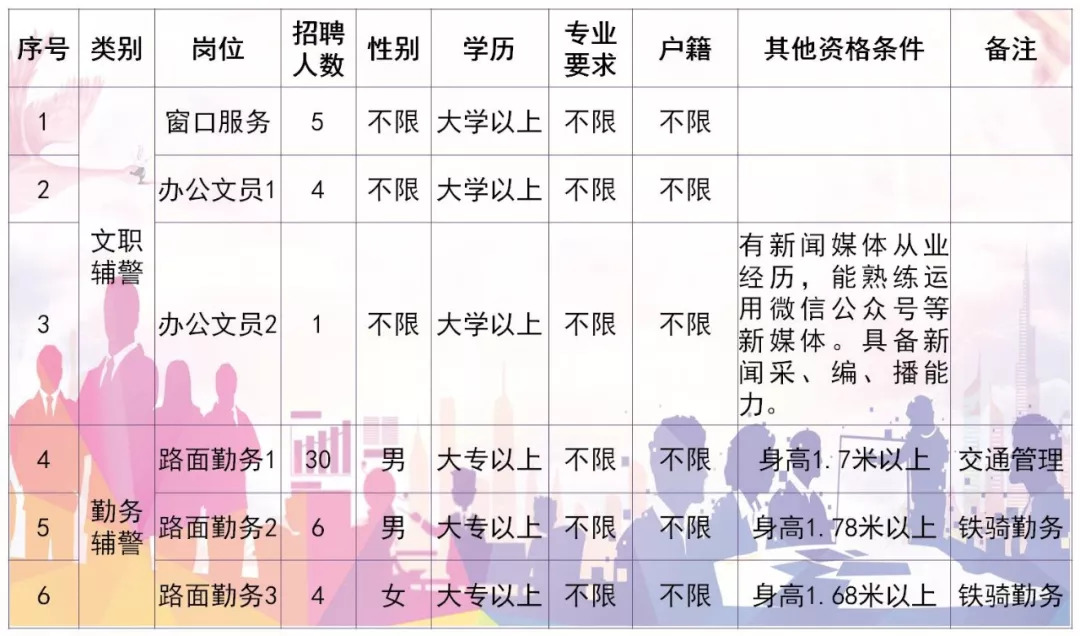 温州市交警网,温州市交警网违章查询