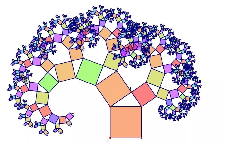 如果有普遍的勾股数公式,这类命题就可以轻松论证了.