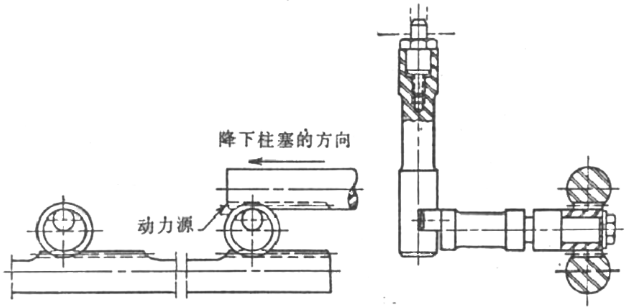 螺母锁紧、车床夹紧及柱塞装置图例