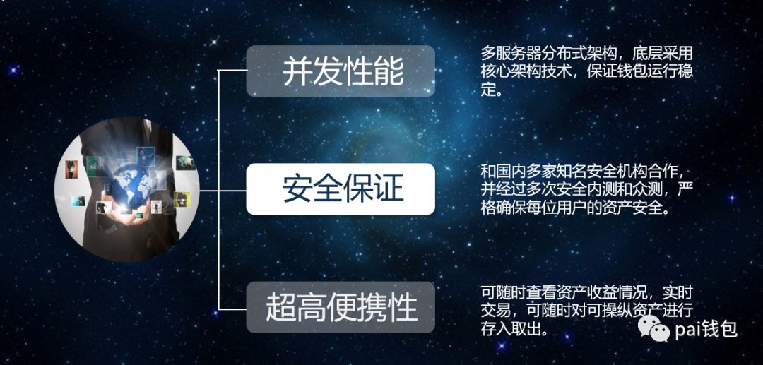 pi币最新新闻钱包什么时候上线（pi币最新消息）-第5张图片-科灵网