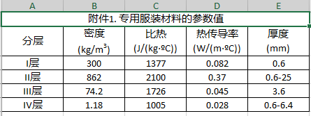 2018全国大学生数学建模竞赛试题