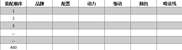 2018全国大学生数学建模竞赛试题