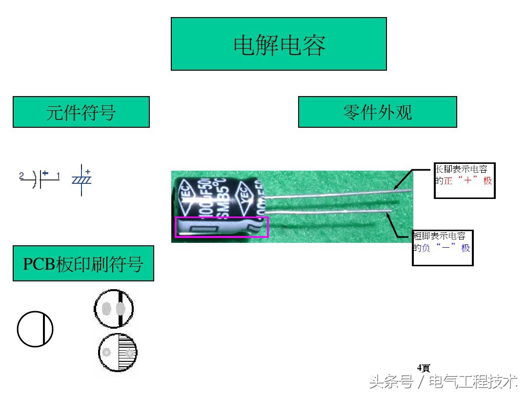 电感的电阻,电感的电阻怎么算