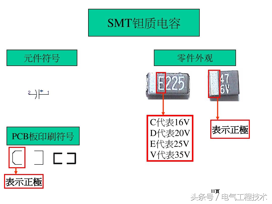 电感的电阻,电感的电阻怎么算