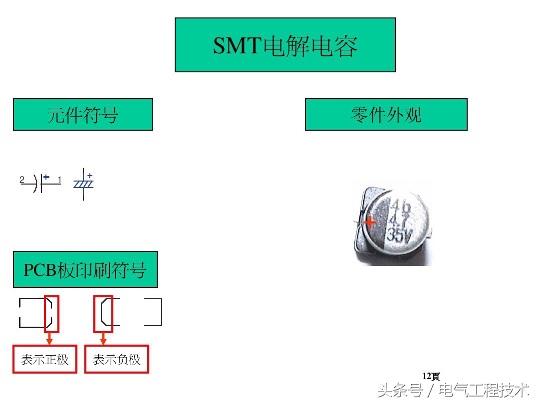 电感的电阻,电感的电阻怎么算