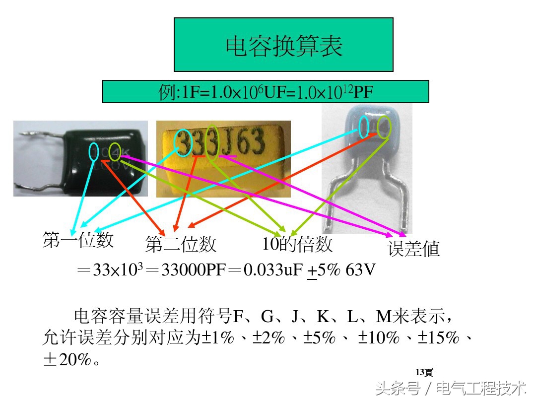 电感的电阻,电感的电阻怎么算