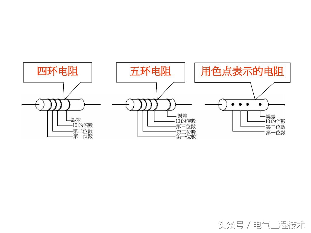 电感的电阻,电感的电阻怎么算