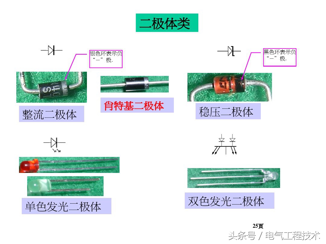 电感的电阻,电感的电阻怎么算