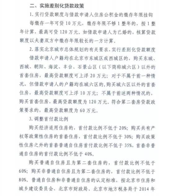 一分钟读懂北京公积金新政丨最通俗易懂的解读