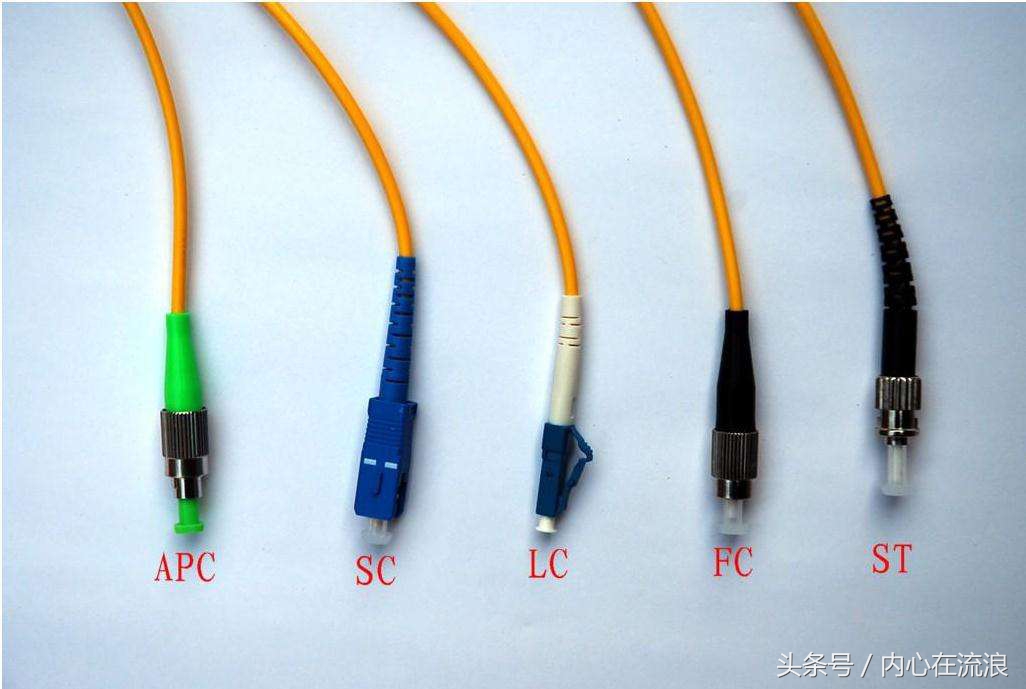 3分钟带你分清尾纤型号，光纤类型，FC，LC，ST，SC，APC