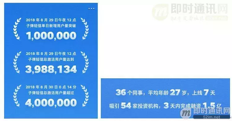 移动云信怎么注册不了（子弹短信光鲜的背后）