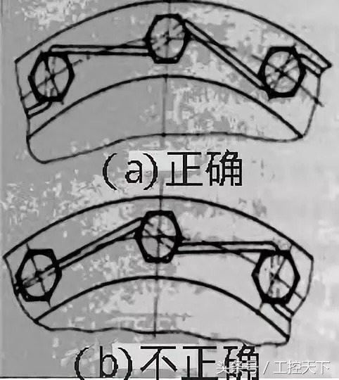 常见的装配螺栓松动现象及原因分析