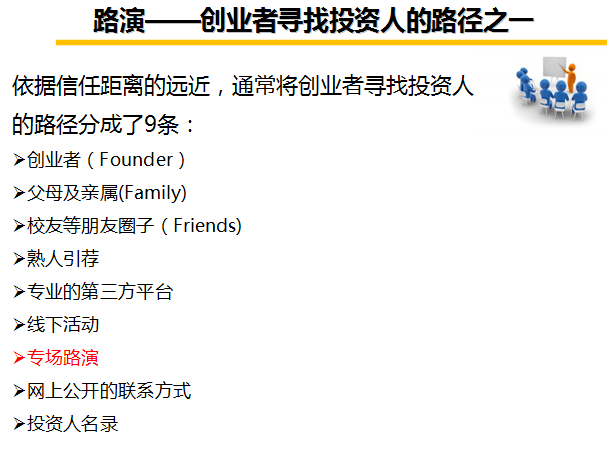 路演是什么意思(分享进行一次成功的路演技巧)