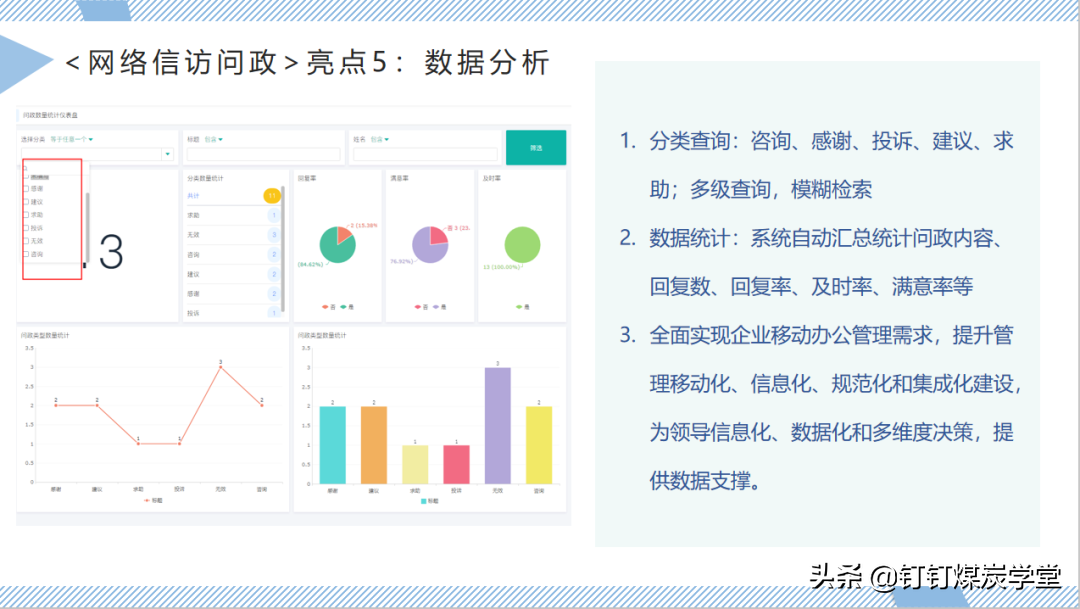 掌上信访网络问政管理软件