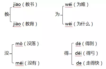 袋的组词是什么（黛的组词是什么）-第1张图片-易算准