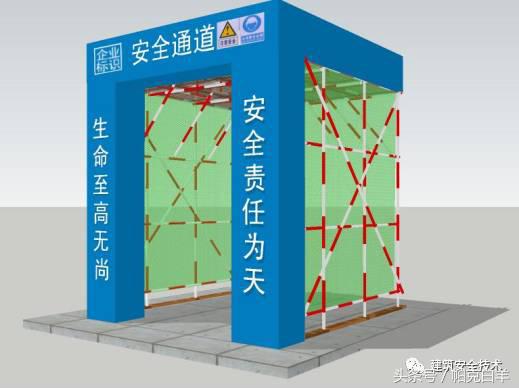 建筑工程安全防护管理标准化、流程化实施细节