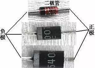 二极管图形符号正负极判断（电路板上电子元件识别图大全）