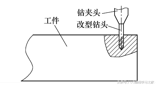 修复小型螺纹孔深度浅的窍门，一招教你搞定，简单实用