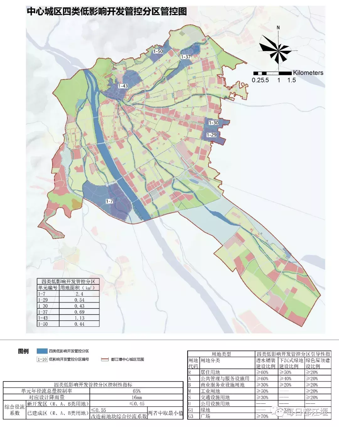 关注｜《都江堰市海绵城市专项规划 （2016-2030）》公开征求意见啦！