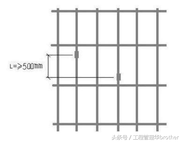 工程学习：万科标准作法系列之脚手架工程学习，值得收藏！