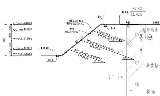 建筑知识：土钉墙护坡施工要点及常见类型