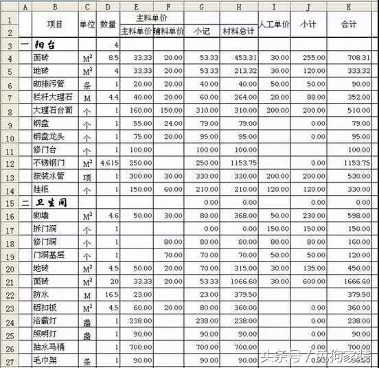 业主别再被坑了！这才是装修款正确支付方式