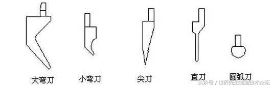 数控折弯工艺，折出钣金的各种形状……