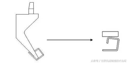 数控折弯工艺，折出钣金的各种形状……