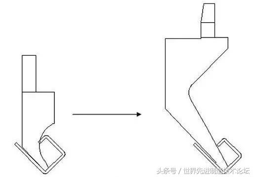 数控折弯工艺，折出钣金的各种形状……