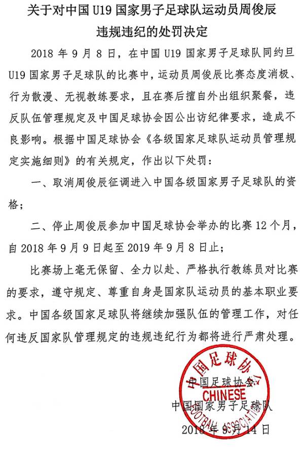 周俊辰禁赛一年多少钱（足协官方：取消周俊辰各级国家队资格，各项赛事禁赛一年）