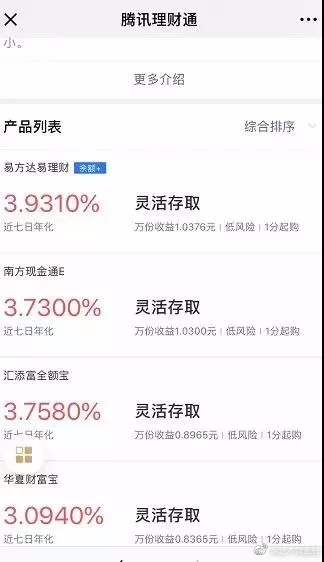 余额宝跌破3%，央妈放水“成效显著”！