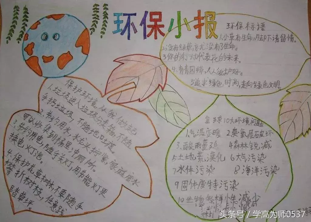 小學生環保主題手抄報,簡單漂亮