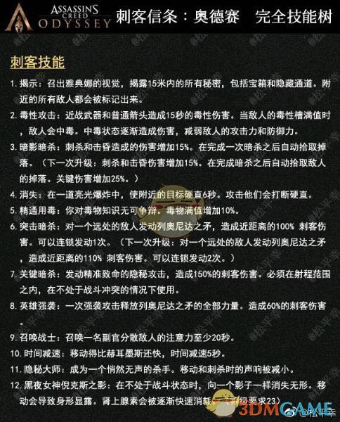《刺客信条：奥德赛》技能树一览与分析