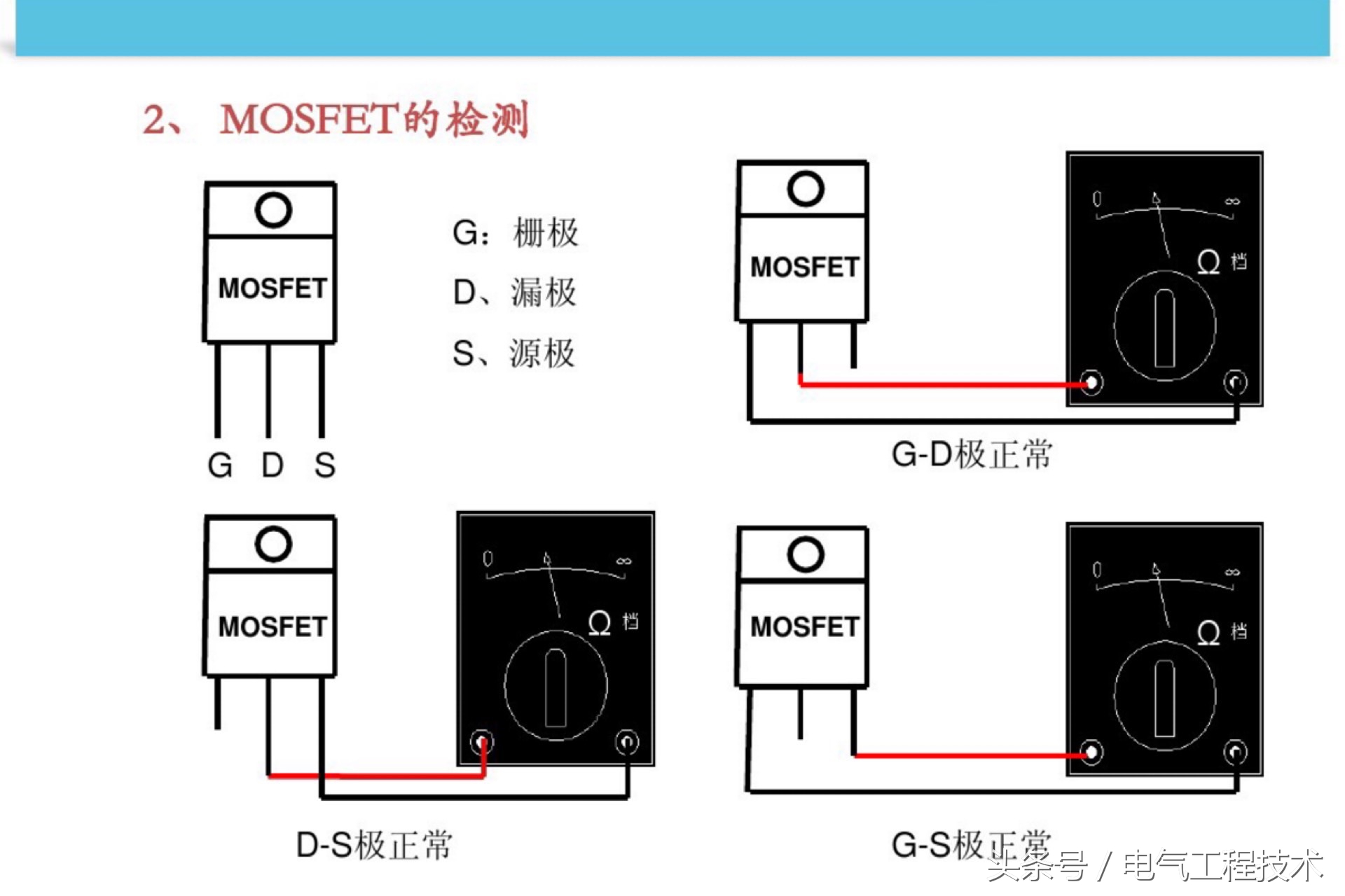 變頻空調:常見的5大類14個高發性故障維修方法,家電維修秘籍!