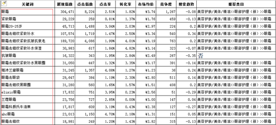 如果我是神州专车公关经理……