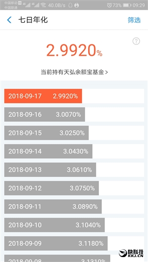 余额宝收益惨不忍睹！存10万也根本不赚钱