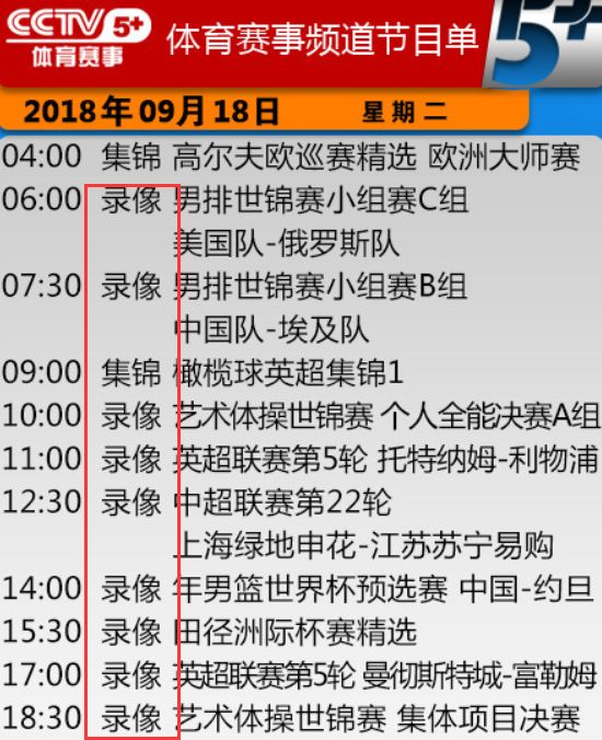 男篮世界杯预选赛为什么没版权(太搞笑！央视垄断中羽赛版权，一整天却反复播录像)